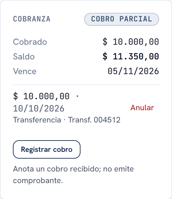 Tarjeta Cobranza de una factura con el estado Cobro parcial, lo cobrado, el saldo, el vencimiento, un cobro por transferencia y el botón Registrar cobro