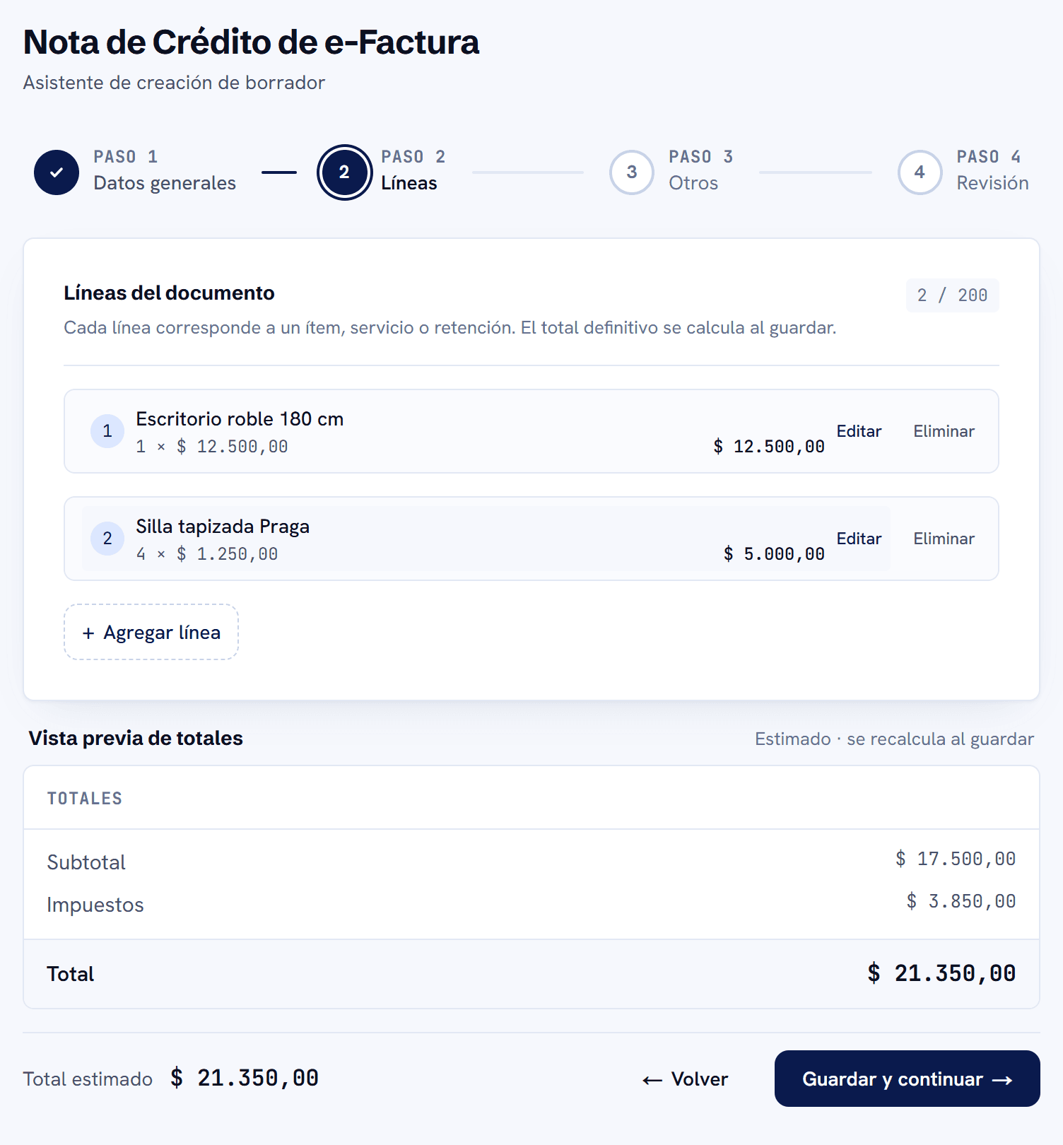 Asistente de la Nota de Crédito de e-Factura en el paso Líneas, con las dos líneas copiadas de la factura, botones Editar y Eliminar en cada una y la vista previa de totales